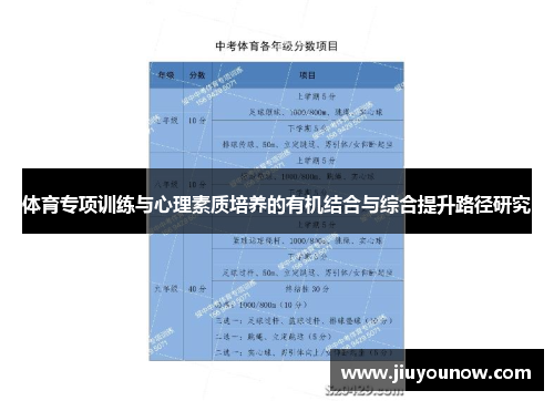 体育专项训练与心理素质培养的有机结合与综合提升路径研究