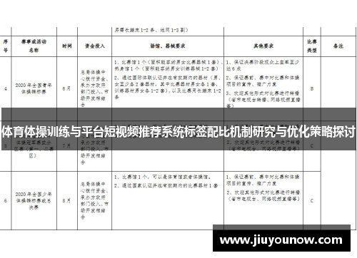 体育体操训练与平台短视频推荐系统标签配比机制研究与优化策略探讨