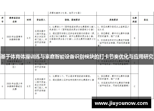 基于体育体操训练与家庭智能设备识别模块的打卡节奏优化与应用研究