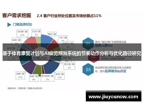 基于体育康复计划与AI疲劳预测系统的节奏动作分析与优化路径研究